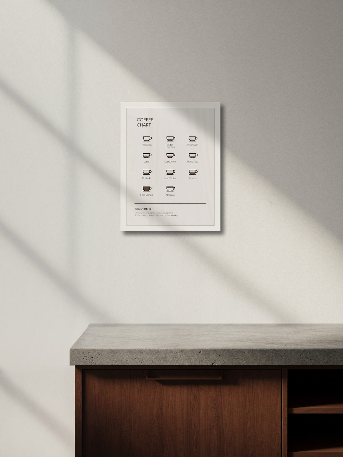 Coffee Chart - ARTKÖY STUDIO
