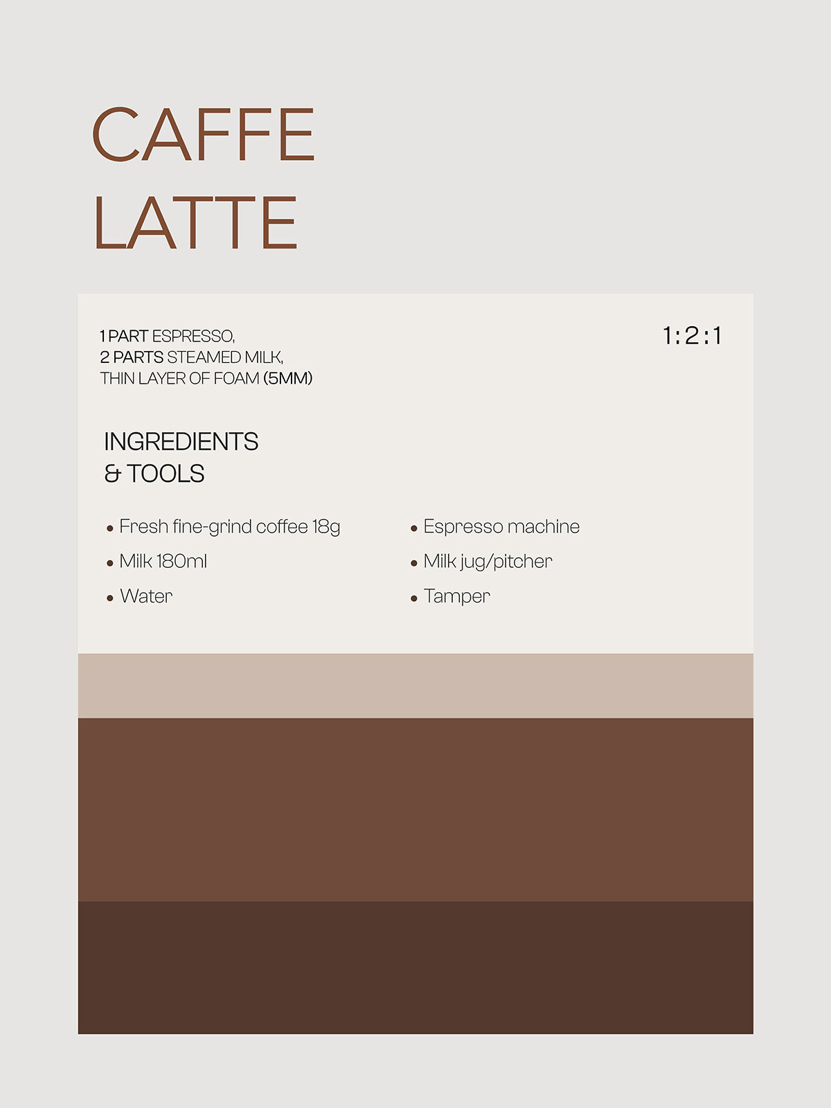 Caffe Latte - ARTKÖY STUDIO
