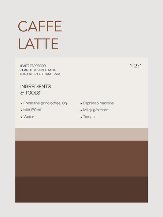 Caffe Latte - ARTKÖY STUDIO
