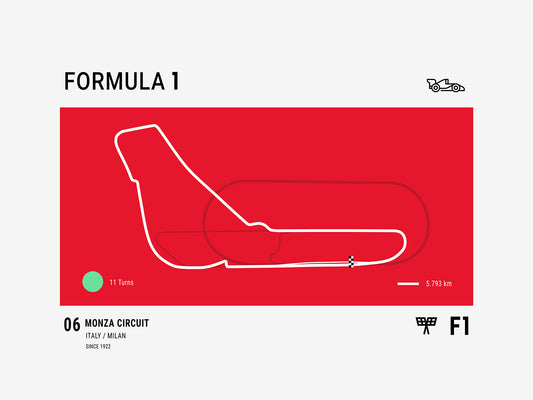 F1 Italy - ARTKÖY STUDIO