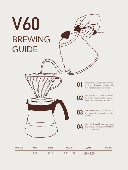 V60 Coffee - ARTKÖY STUDIO