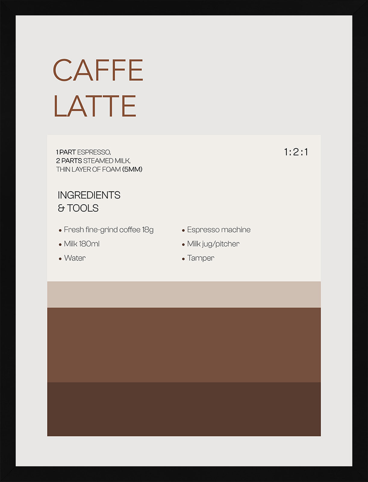 Caffe Latte - ARTKÖY STUDIO