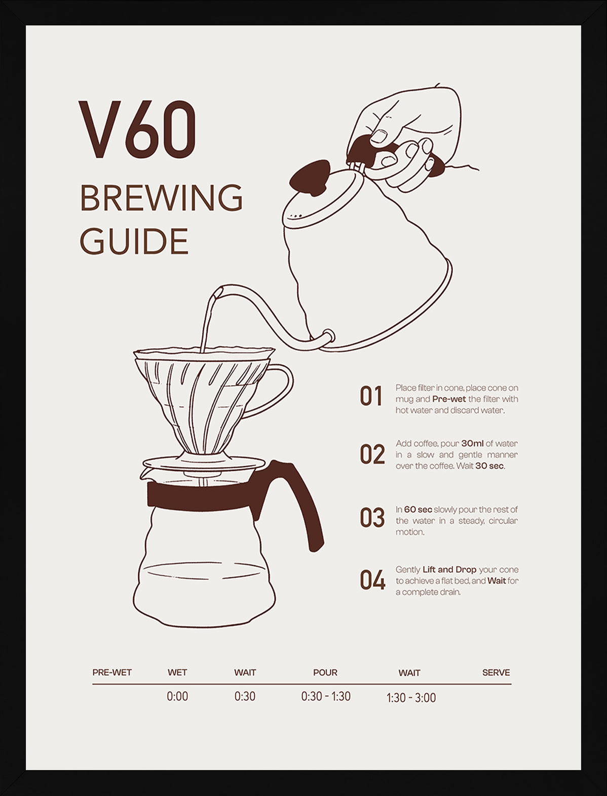 V60 Coffee - ARTKÖY STUDIO