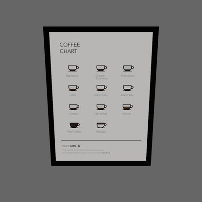 Coffee Chart - ARTKÖY STUDIO