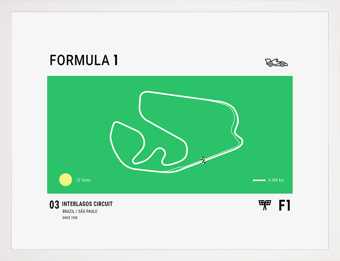 F1 Brazil - ARTKÖY STUDIO