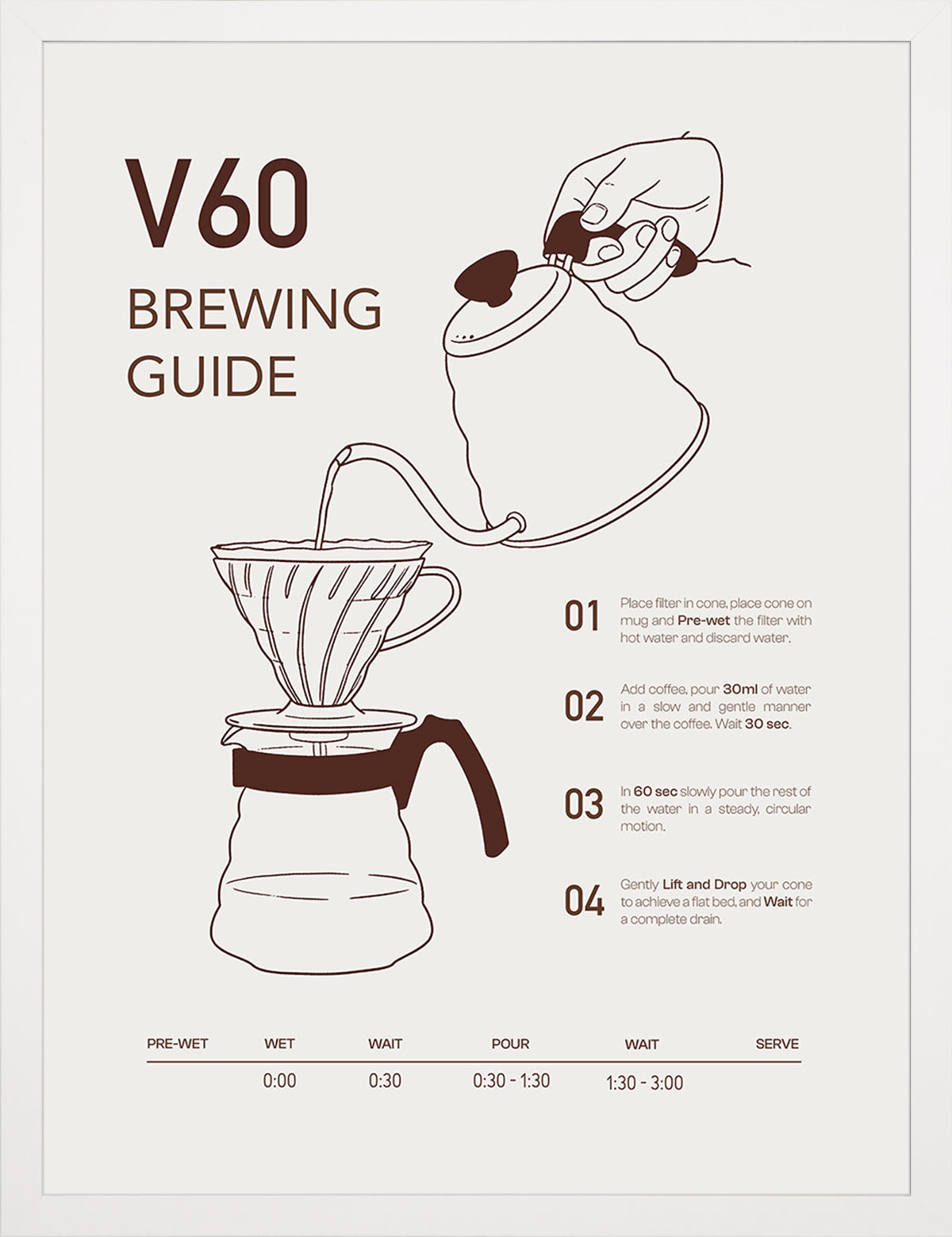 V60 Coffee - ARTKÖY STUDIO