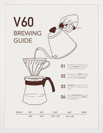 V60 Coffee - ARTKÖY STUDIO