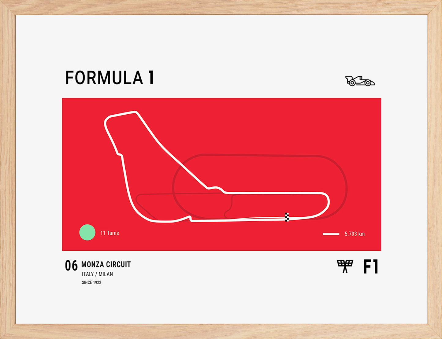 F1 Italy - ARTKÖY STUDIO