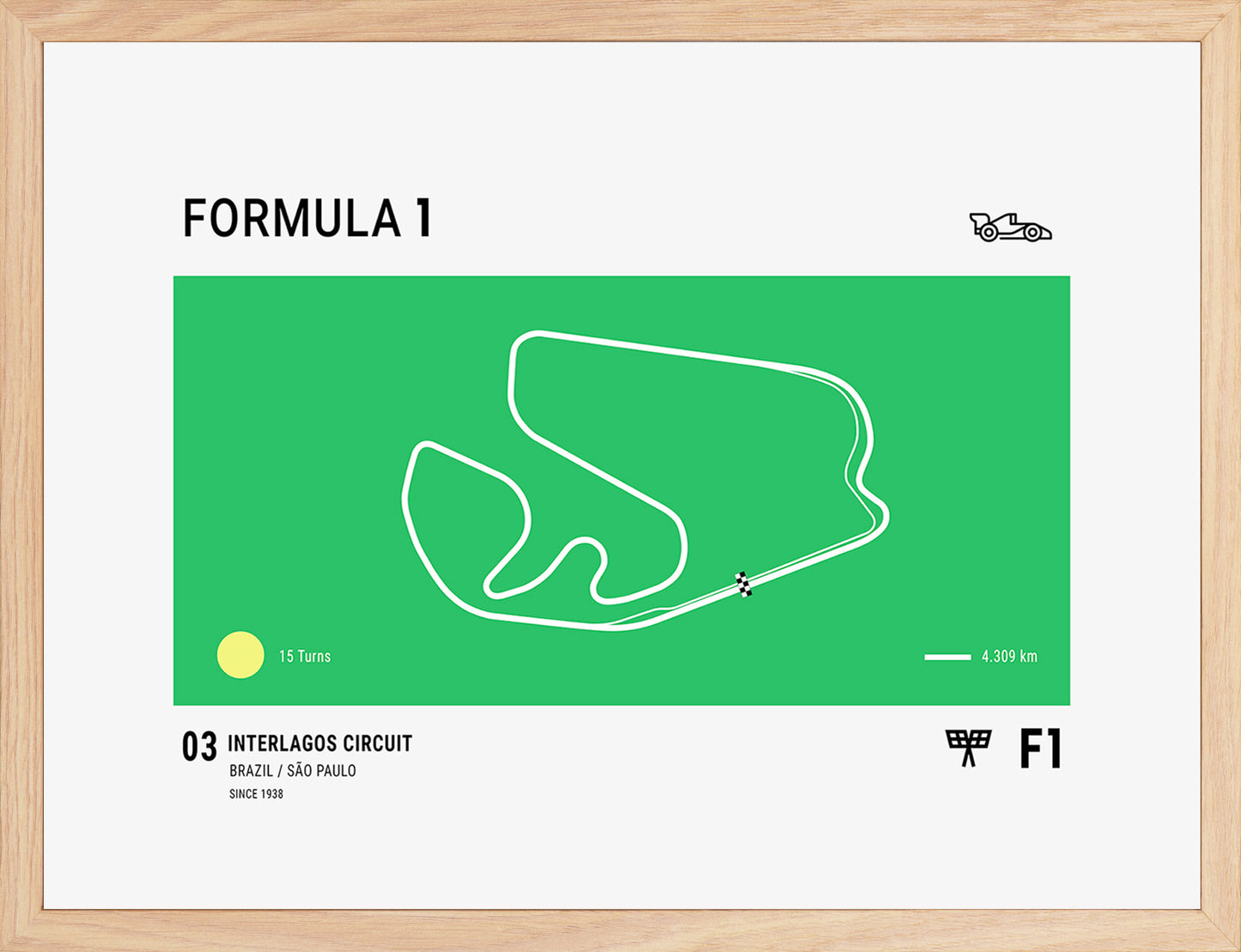 F1 Brazil - ARTKÖY STUDIO