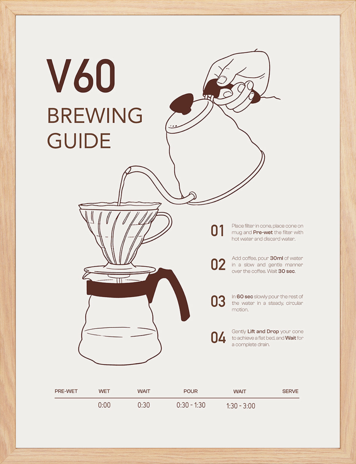 V60 Coffee - ARTKÖY STUDIO