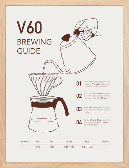 V60 Coffee - ARTKÖY STUDIO