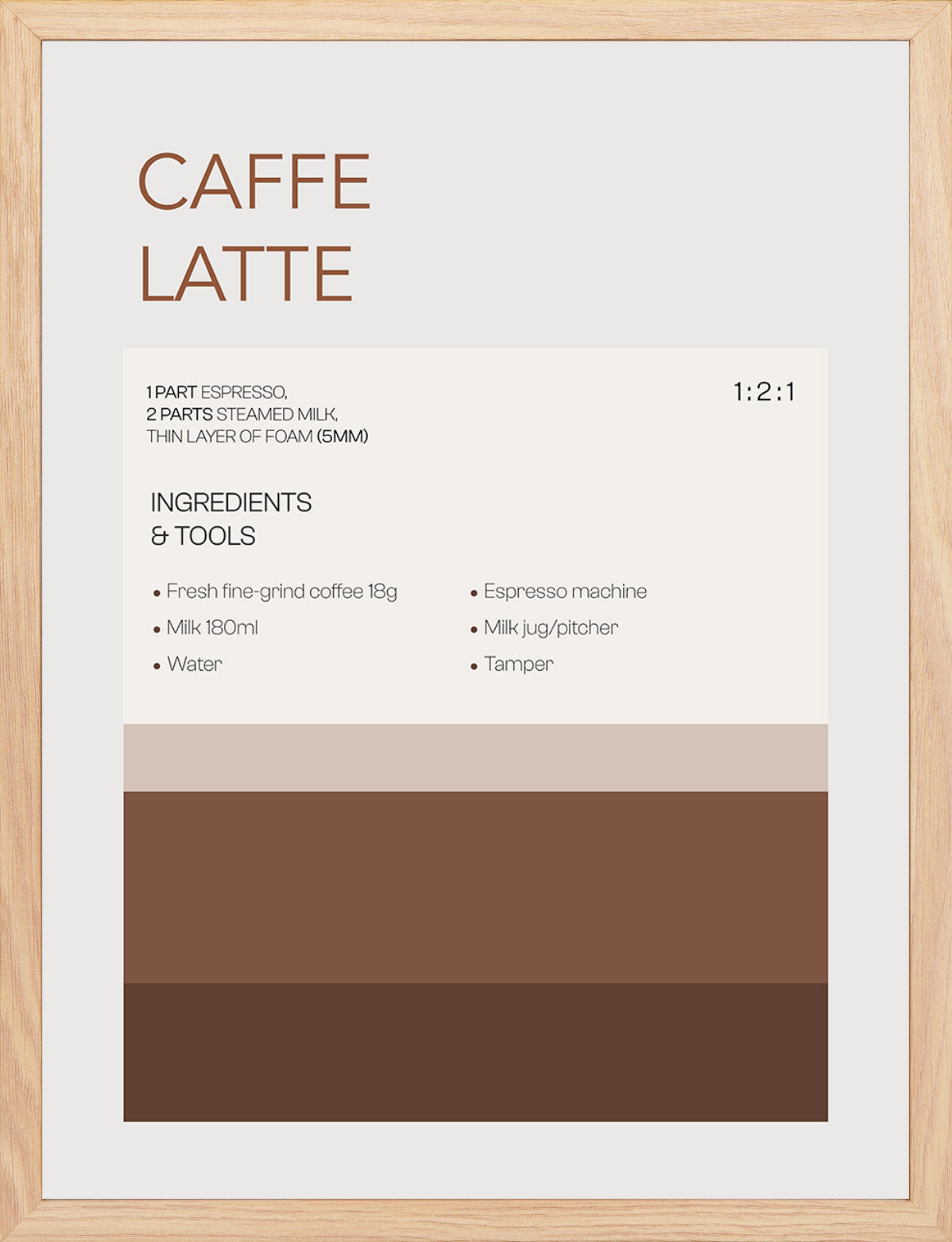 Caffe Latte - ARTKÖY STUDIO